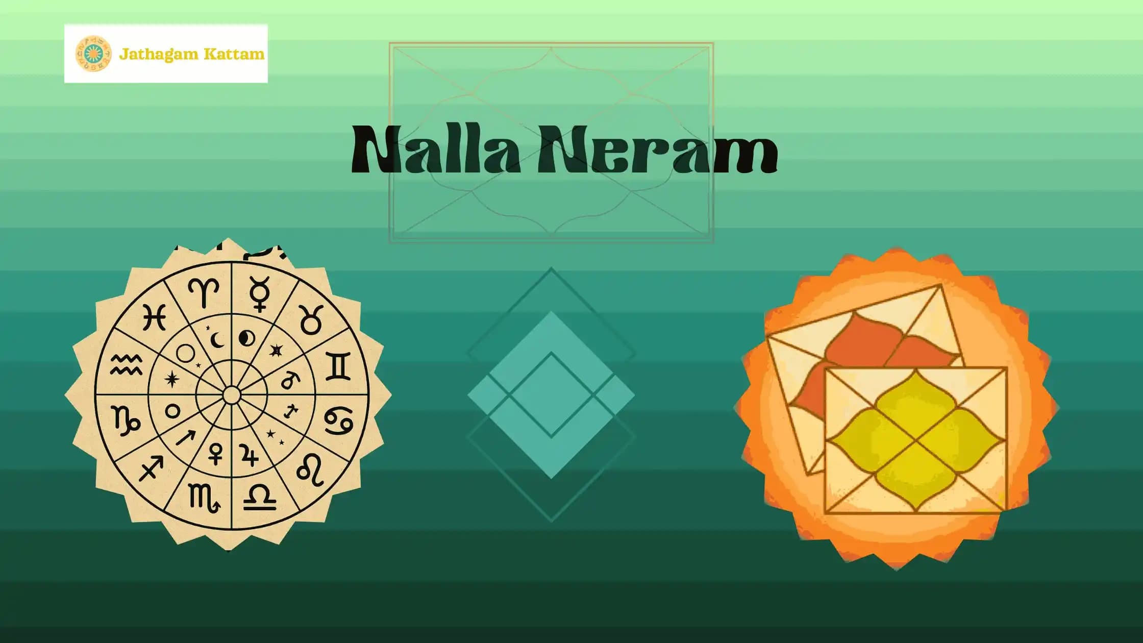  nalla neram 
