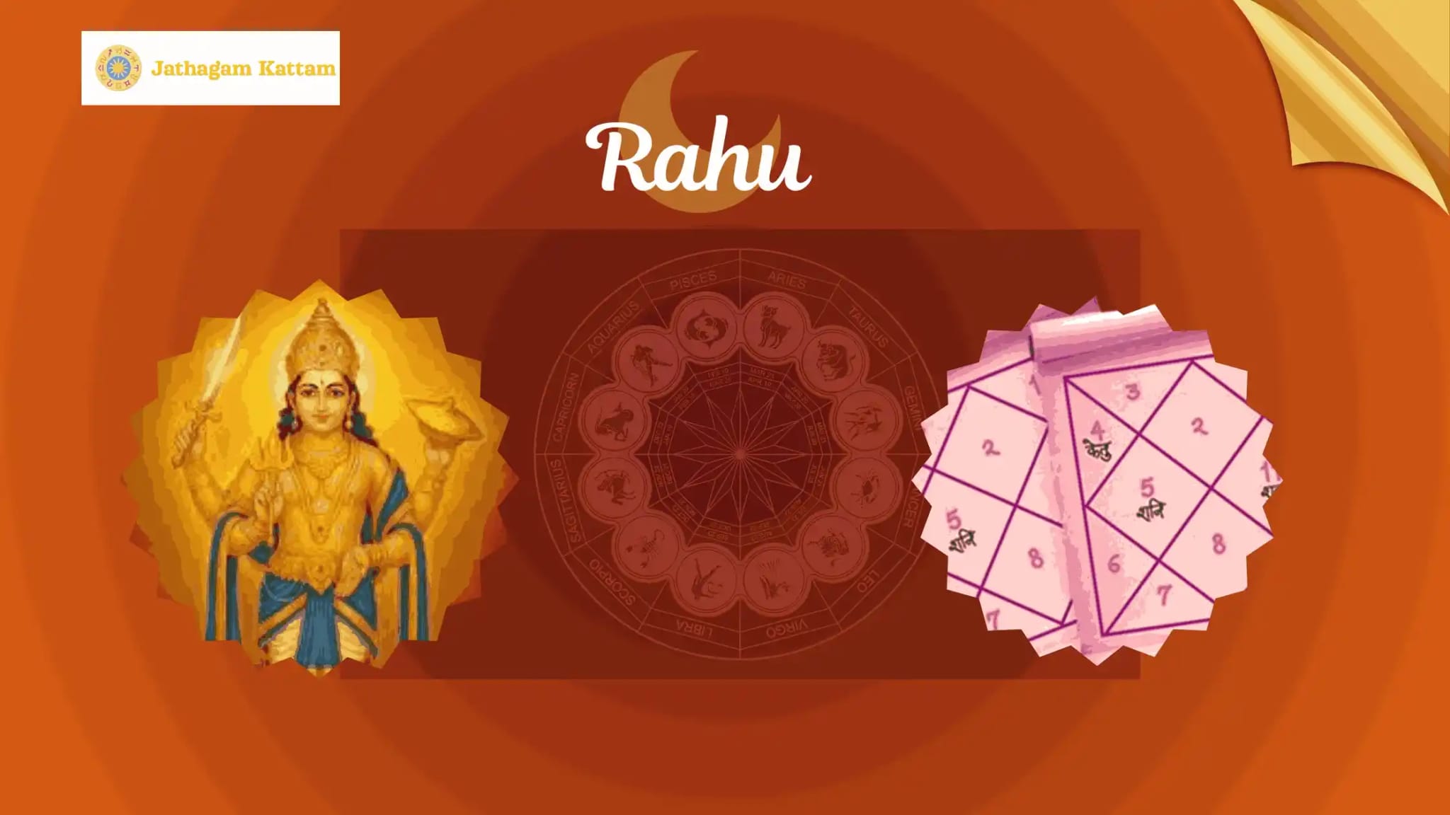 rahu kaalam marriage